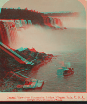 General view from Suspension Bridge, Niagara Falls, U.S.A. 1860?-1905