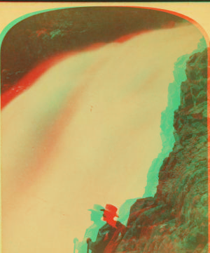 Upper Falls of the Yellostone, Yellowstone National Park. 1881-1889