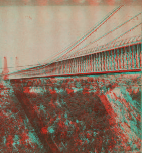 Suspension Bridge, Niagara. 1860?-1905