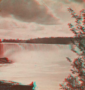 American Falls from Canada side, Niagara, N.Y. 1860?-1895?