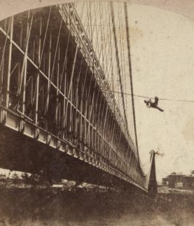 Railway Suspension Bridge [Niagara]. Mr. Blondin in the daring act of acscending one of the wires that secures the bridge... [1859?-1885?] 1860