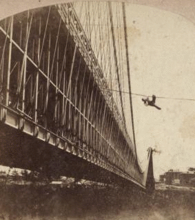 Railway Suspension Bridge [Niagara]. Mr. Blondin in the daring act of acscending one of the wires that secures the bridge... [1859?-1885?] 1860