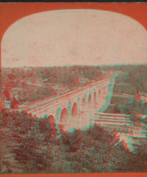 High Bridge (8 views.) 1858?-1905?