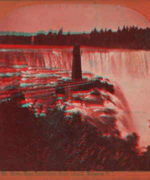 Horse Shoe Falls from Goat Island, Niagara, N.Y. 1860?-1895?