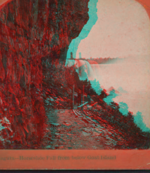 Niagara, Horseshoe Fall from below Goat Island 1865?-1880?