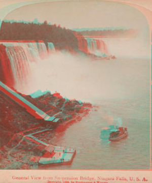 General View from Suspension Bridge, Niagara Falls, U.S.A. 1895-1903