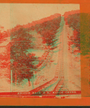 Switchback R.R. [railroad], Mauch Chunk. 1859-1885?