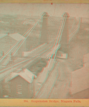 Suspension Bridge, Niagara Falls. 1870?-1902