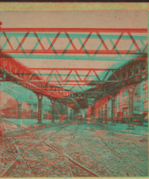 New York elevated rail road. 1870?-1905?