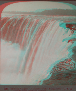 Tireless Niagara, Horse Shoe Falls, from above, U.S.A. 1895-1903