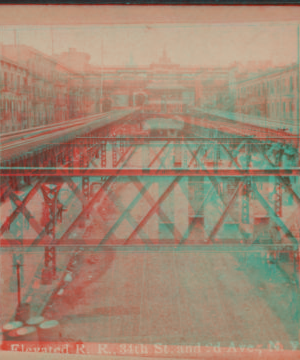 Elevated R.R. 34th st. and 2d Ave., N. Y. 1870?-1905?