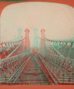 R.R. Suspension Bridge, Niagara. 1860?-1905