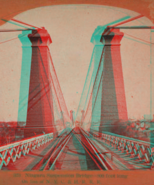 Niagara Suspension Bridge, 800 feet long on line of N. Y. C. & H. R. R. R.. 1865?-1880?