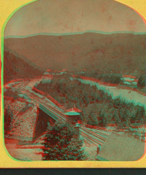 Railroad and river. 1865?-1885