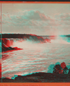 Niagara Falls - From Victoria Point. [1863?-1880?]