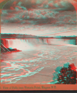 View of Falls from Victoria Point, Niagara, N.Y. 1860?-1895?