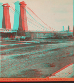 Niagara - Suspension Bridge, from Canada side. [1863?-1880?]