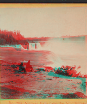 Niagara Falls from the American side. 1870?-1902