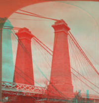 Niagara Suspension Bridge. 1869?-1880?