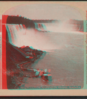 Falls from Suspension Bridge, Niagara. 1860?-1895?