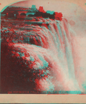 Horse Shoe Falls from Goat Island, Niagara, N.Y. 1860?-1895?