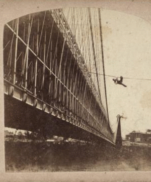 Railway Suspension Bridge [Niagara]. Mr. Blondin in the daring act of acscending one of the wires that secures the bridge... [1859?-1885?] 1860