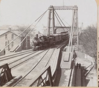 Railway Suspension Bridge, Niagara Falls, U.S.A. 1860?-1905